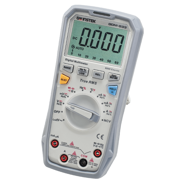 GDM-533